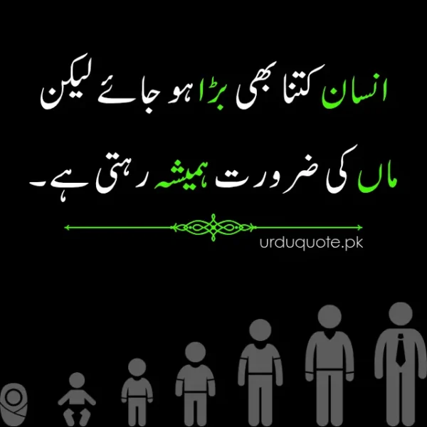Heartwarming Urdu quote about the never-ending need for a mother