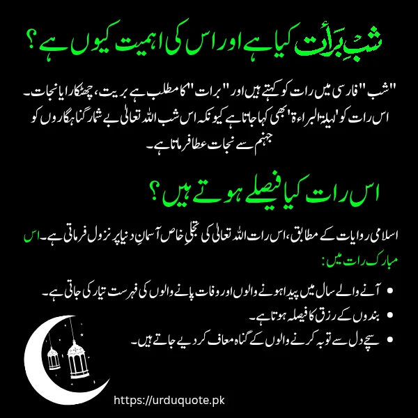 What is Shab e Barat and importance 