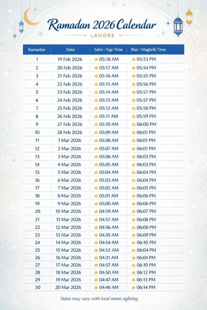 Ramadan Calendar 2026 Lahore sehri iftar time table